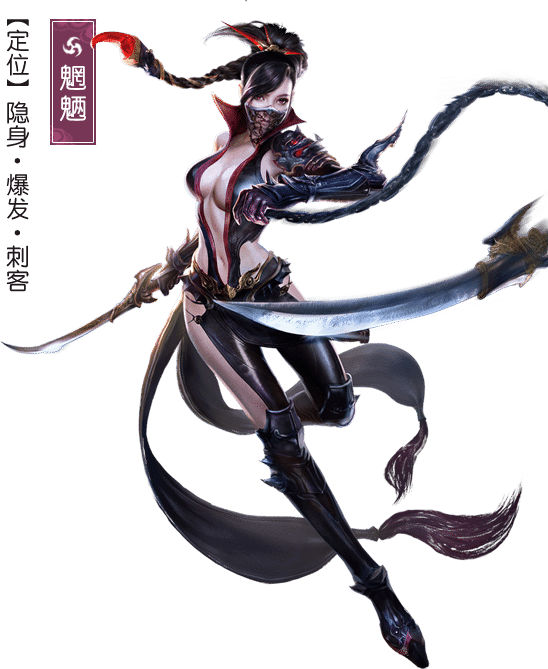 role